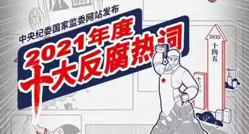 2013年十大关键词(年度关键词)插图