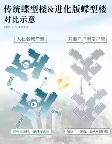 广州十大板块地图(广州市几个区布局图)插图19