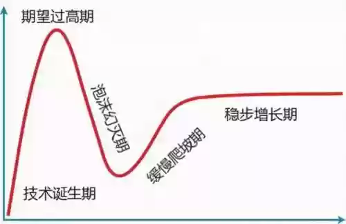 2013十大基金经理(国内顶级基金经理)插图29