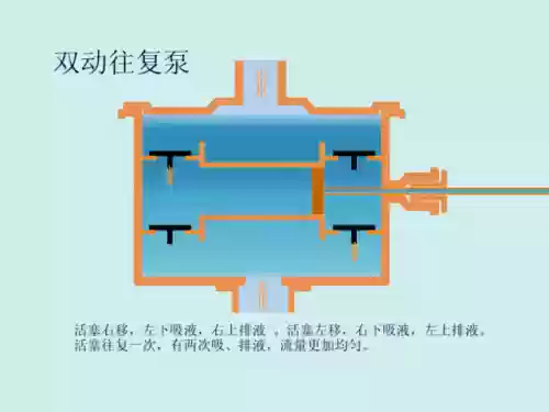 十大动画原理(芯片原理动画演示)插图5