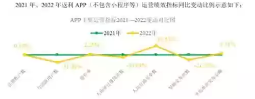 2019十大返利网(网购返利平台哪个最好)插图