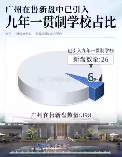 广州十大板块地图(广州市几个区布局图)插图12