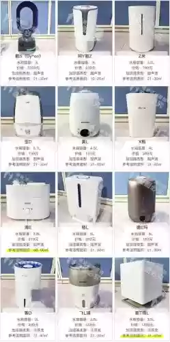 2021加湿器十大品牌(家用加湿器)插图2