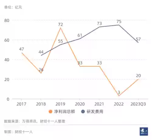 2016十大行业排名(新兴行业排行榜)插图34
