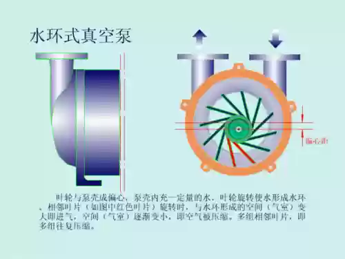 十大动画原理(芯片原理动画演示)插图10