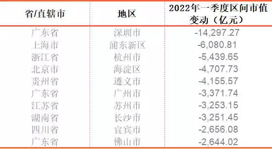 2013年十大股(中信证券2020年十大金股)