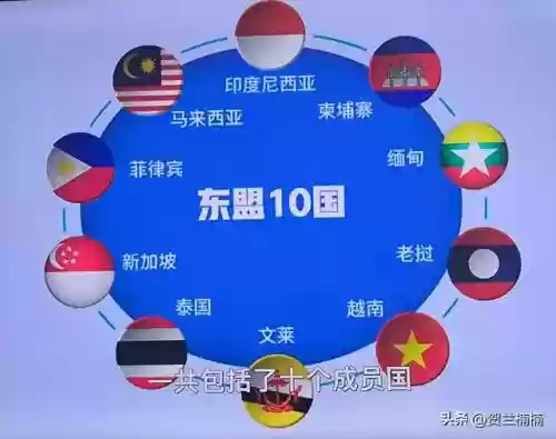 2013年十大贸易伙伴(我国十大贸易伙伴排名)插图2