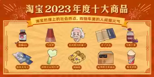 2021 十大商品(中国出口商品排名)插图