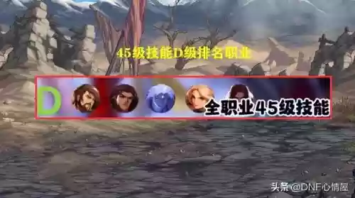 dnf十大伤害技能(dnf各种伤害详解)插图5