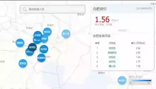2016合肥十大高档小区(合肥最好的小区)插图38
