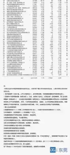 2021东莞十大企业(东莞口碑最好的十大工厂)
