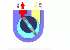 十大动画原理(芯片原理动画演示)插图17