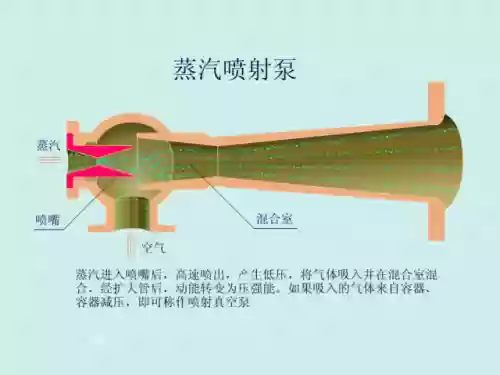 十大动画原理(芯片原理动画演示)插图11