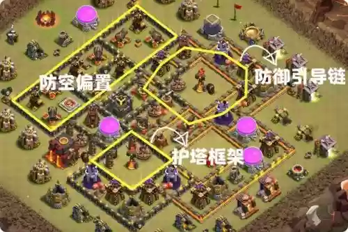 十本最强阵容方格阵容(10本最强阵型可复制)插图1