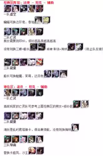 乱世之境四队阵容推荐图(乱世争锋最强阵容)