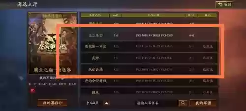 同盟国的全明星阵容(三国全明星南蛮情报阵容)插图2