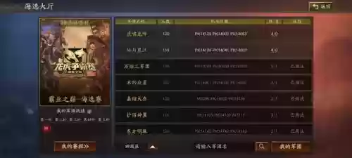 同盟国的全明星阵容(三国全明星南蛮情报阵容)插图