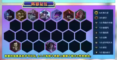 云顶之弈6.5科加斯阵容(云顶之弈最新版本最强阵容kda)插图2