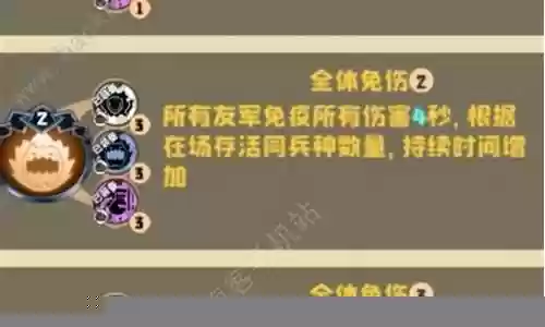 最新丧尸阵容最强搭配插图