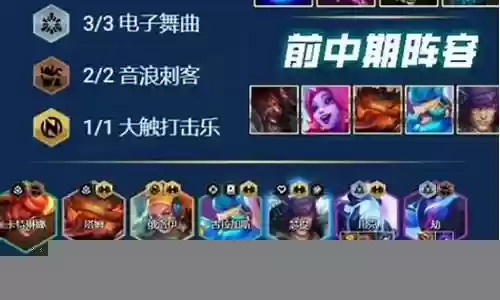 争分夺秒阵容搭配图表下载