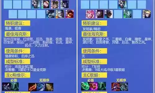 双人作战冷门阵容搭配