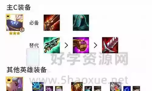 机甲阵容武器搭配图插图