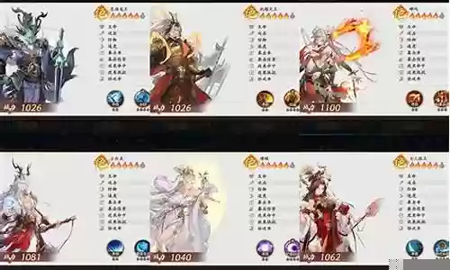 女王号令前期阵容搭配插图