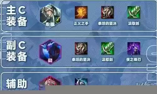 拳神阵容搭配最新