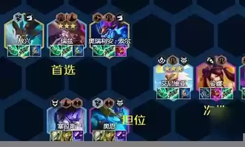 迅捷射手护卫阵容搭配插图
