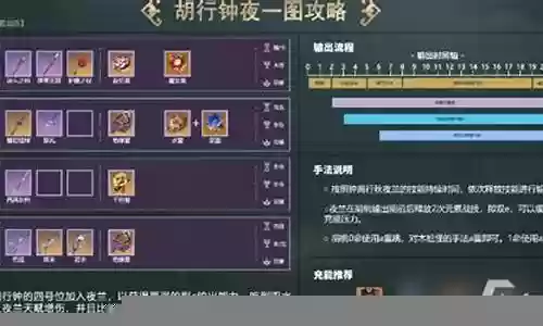 夜兰阵容搭配须弥