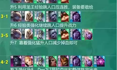 法师压制阵容搭配攻略插图