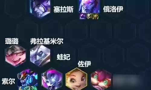 弈星高端阵容搭配插图