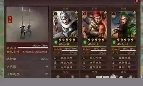 张飞马超关羽阵容搭配插图