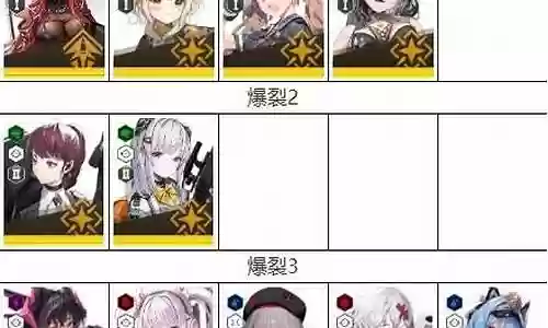 胜利女神pk阵容搭配