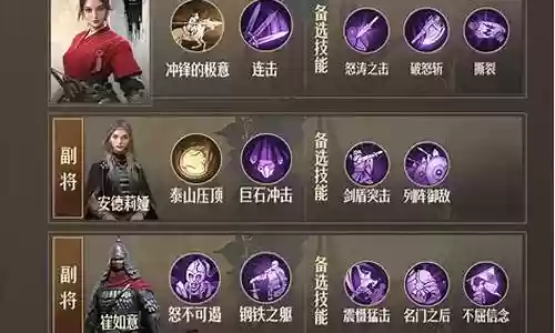 追击阵容搭配图