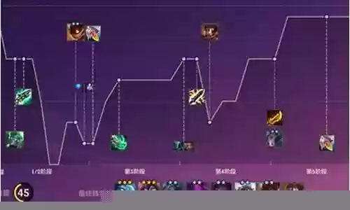 黑白救赎阵容搭配图插图