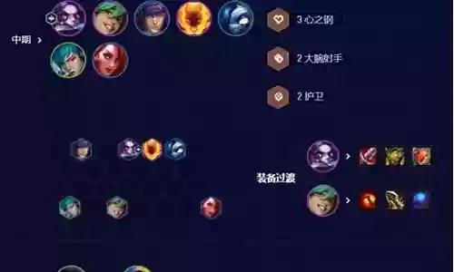 爵士阵容搭配图片大全插图