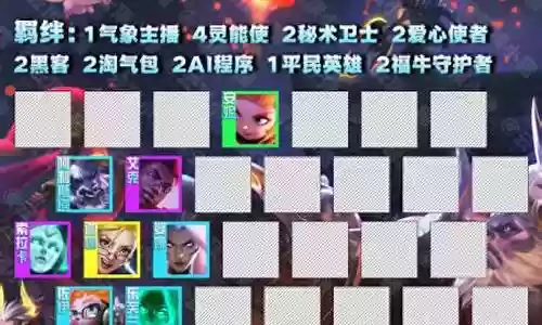 奶妈斗士阵容搭配图插图