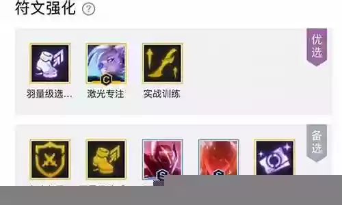 风主艾阵容搭配