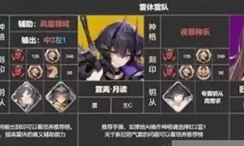 震离阵容搭配2023插图