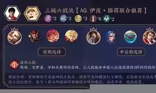 王者龙马阵容搭配推荐插图