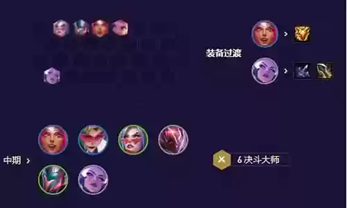 决斗阵容搭配图解视频插图