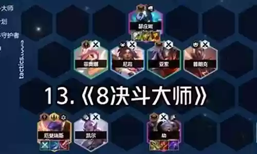 作战大师 最强阵容搭配插图