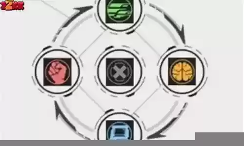 星火之歌新手阵容搭配插图