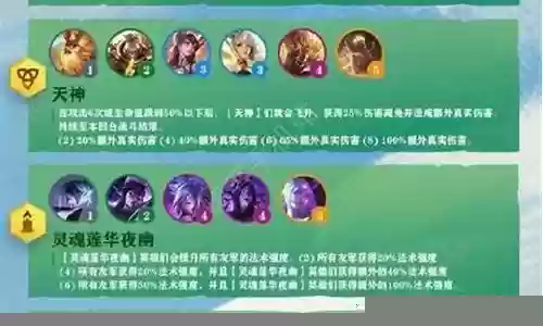 夜幽烬阵容搭配插图