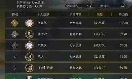重返帝国阵容搭配器插图