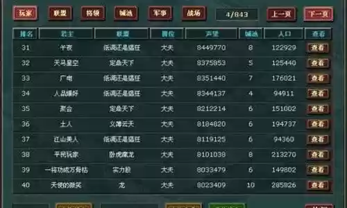 人机闯关 阵容搭配攻略插图