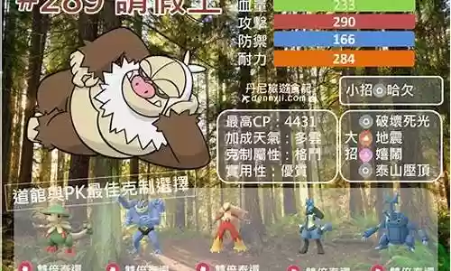 请假王阵容搭配插图