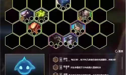 神龙蝎子阵容搭配图插图