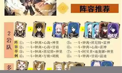 一斗队阵容搭配插图